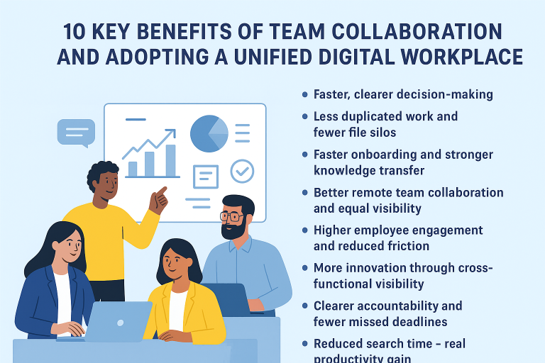 10 Key Benefits of Team Collaboration and Adopting a Unified Digital Workplace